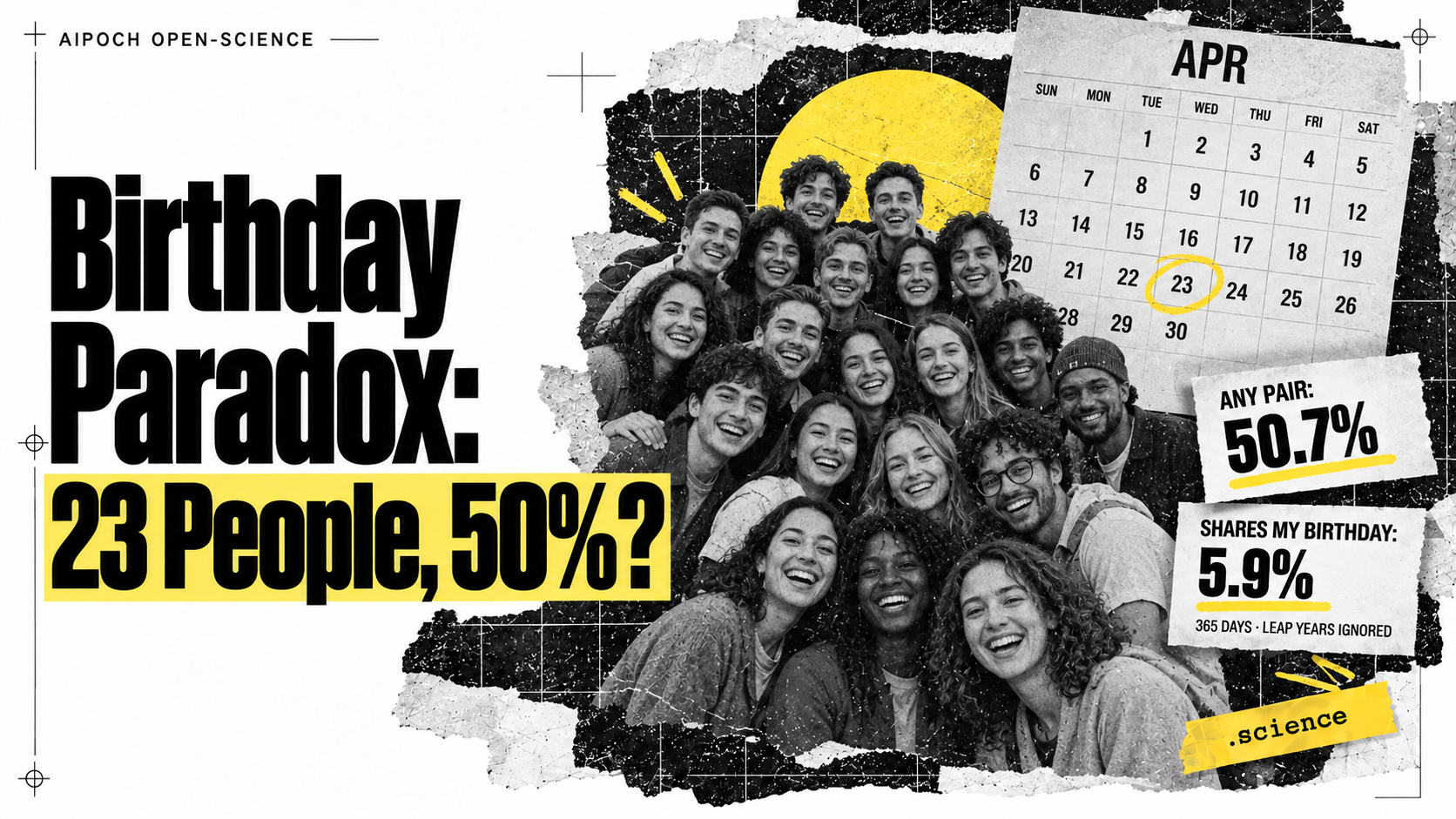 Birthday Paradox Simulation Verifying the 23-Person 50% Claim