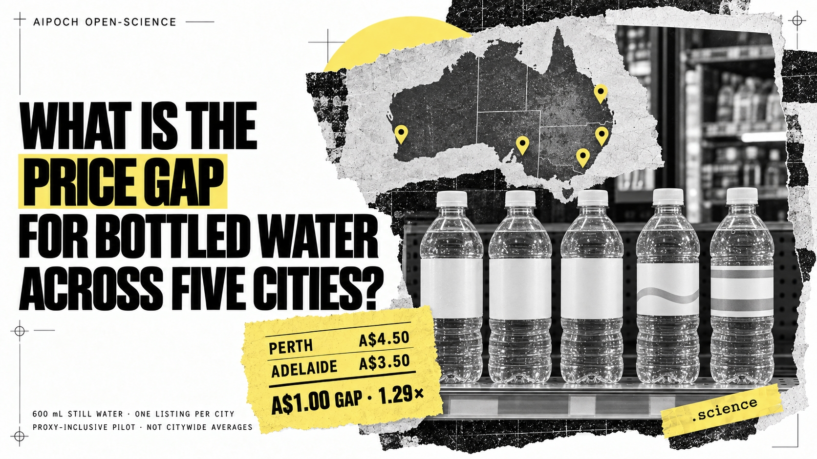 Bottled Water in Convenience Stores Across Five Cities- What Is the Price Gap Between the Most Expensive and the Cheapest