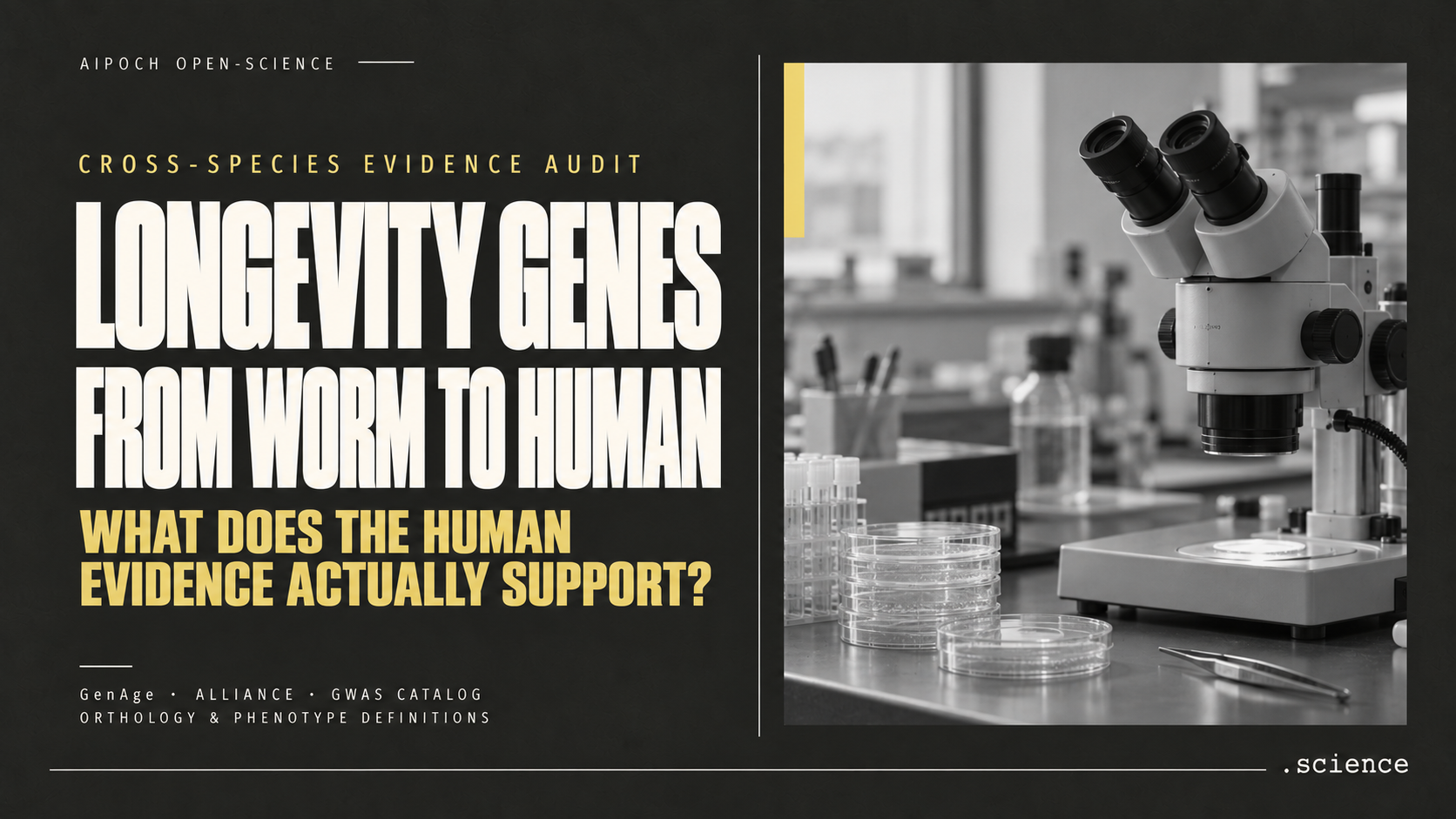 Worm longevity genes and human exceptional-longevity evidence