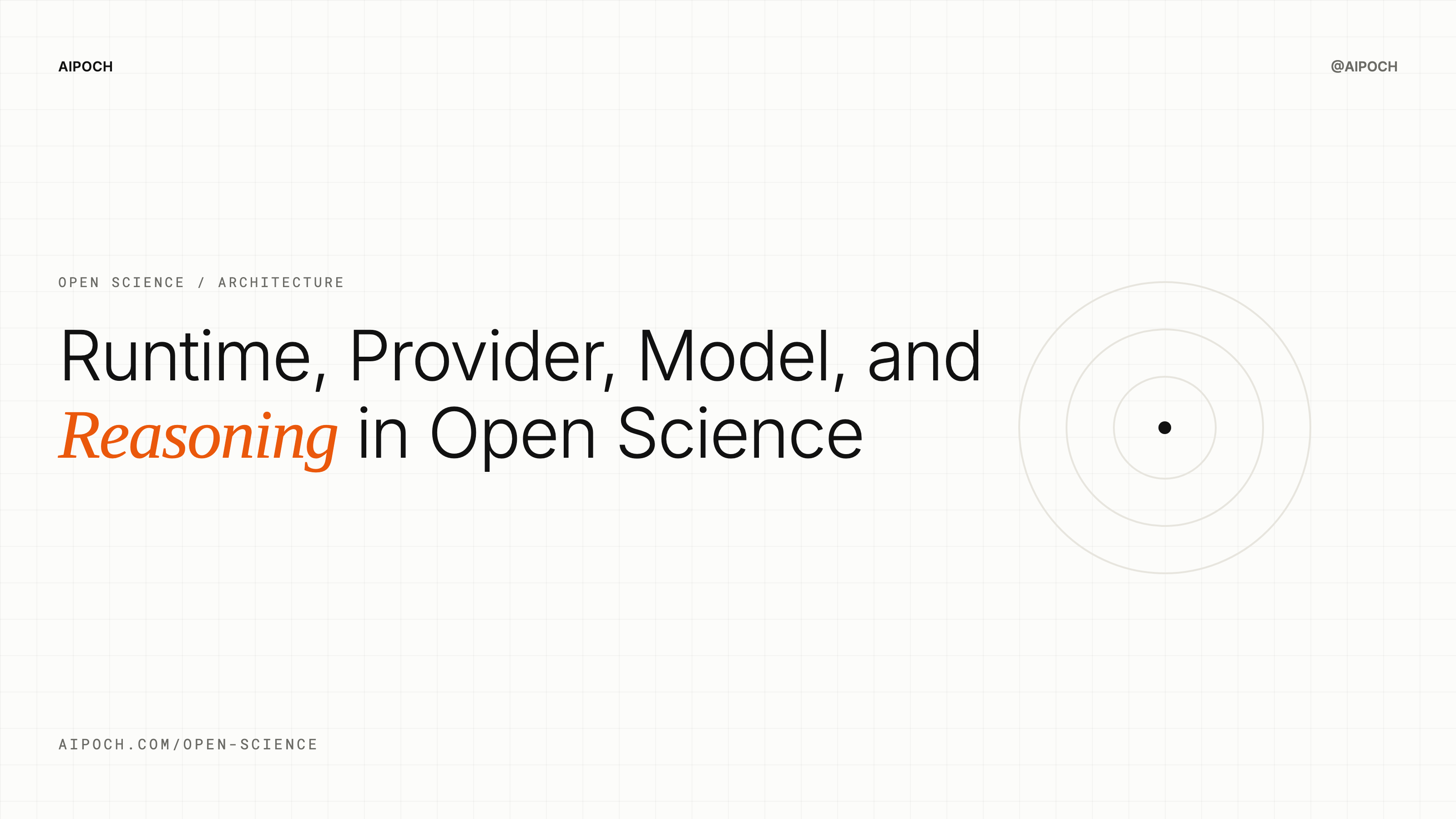 Open Science model-agnostic architecture showing the compatibility chain from Agent Runtime through Provider connection to Model selection and Reasoning controls