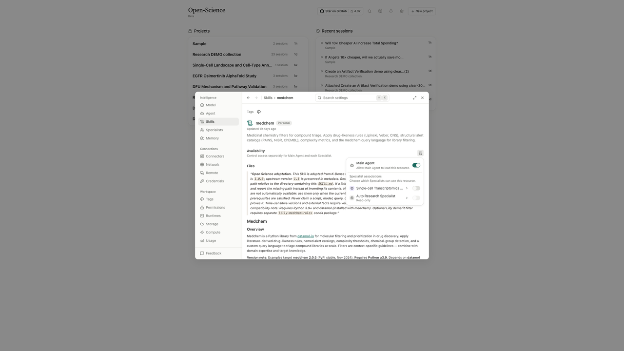 AIPOCH Open-Science Specialist capability access settings