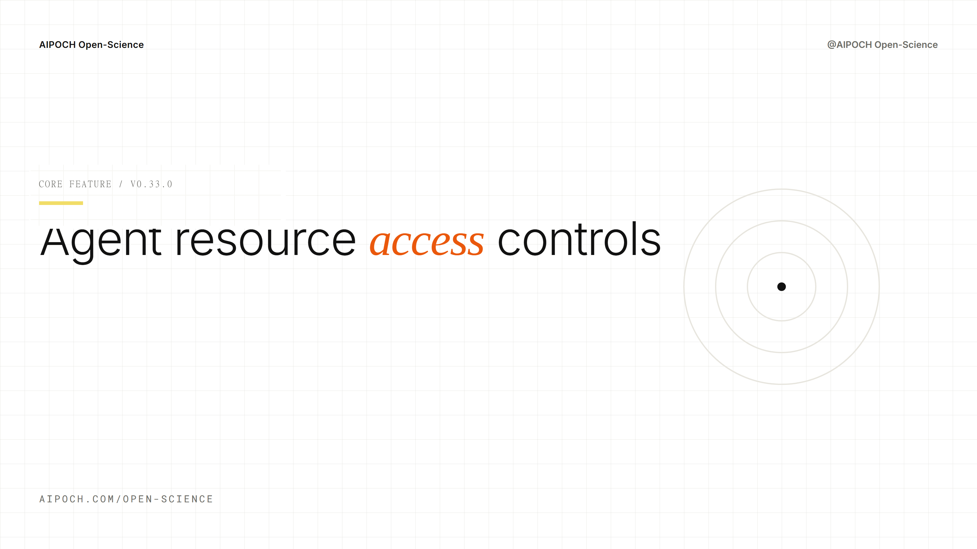 AIPOCH Open-Science per-agent resource access controls cover